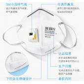 3M口罩PM2.5防雾霾9501v 呼吸阀更防尘透气 KN95成人口罩25个/盒